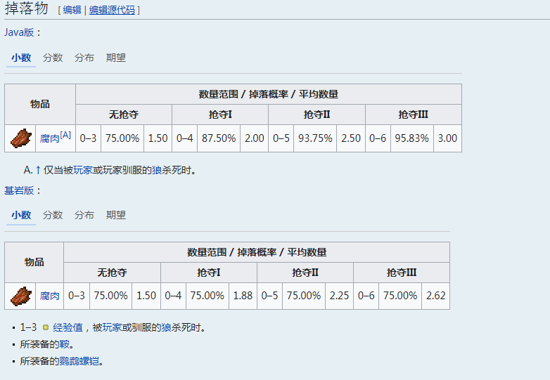 僵尸鹦鹉螺的掉落物